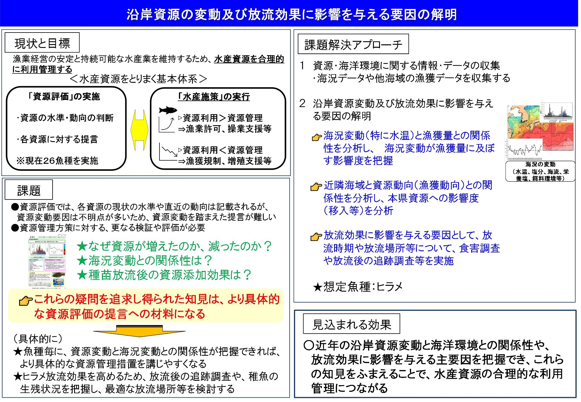 No789_図1