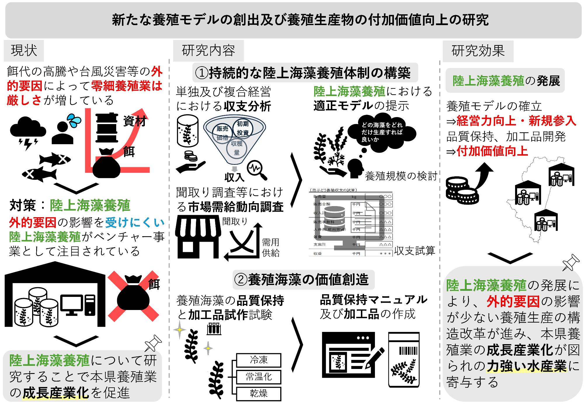 No789_図3