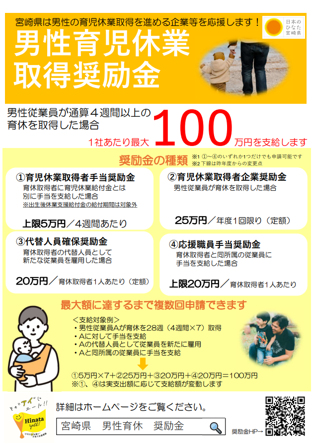男性育児休業取得奨励金チラシ