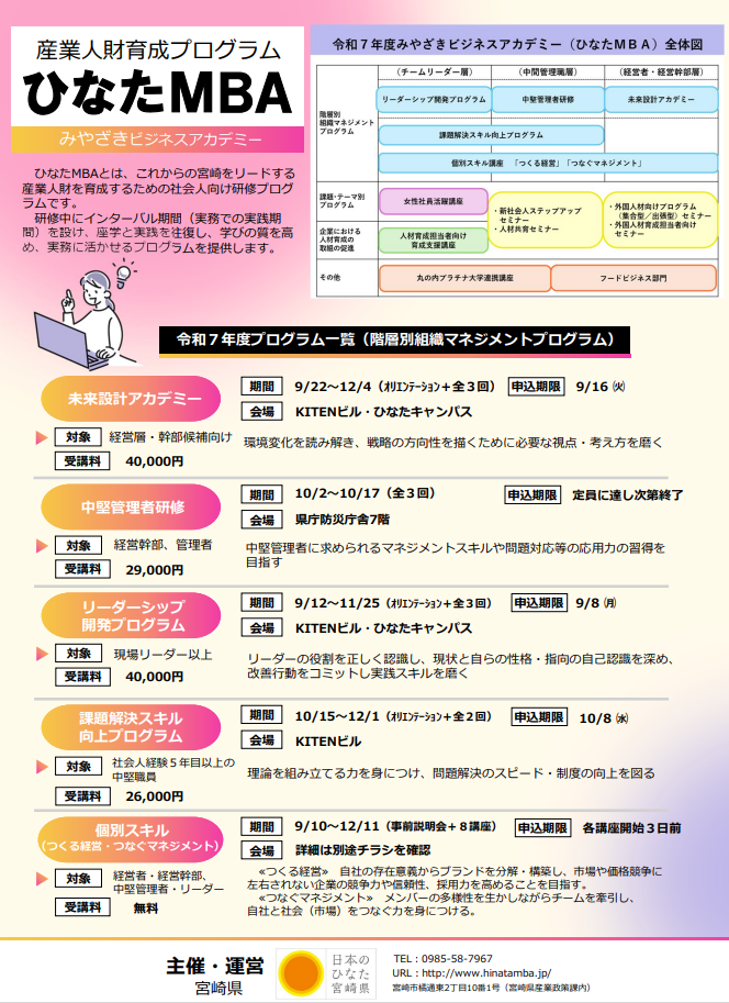 ひなたMBAロゴ