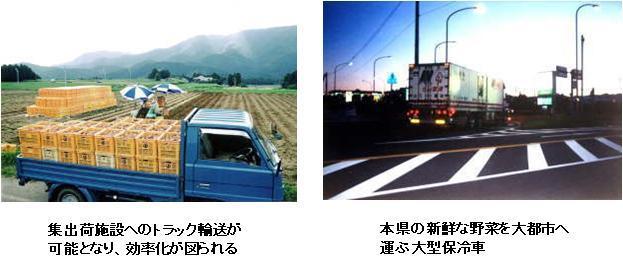 左：青色のトラックに黄色のコンテナかごが沢山積まれている写真、右：本県の新鮮な野菜を大都市へ運ぶ大型保冷車の車を後方からみた写真