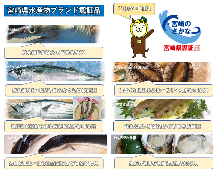 みやざきの水産（ブランド）
