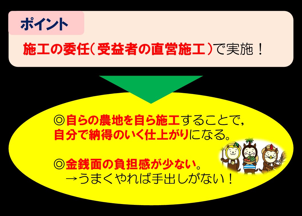 農地集約化基盤整備事業のポイント