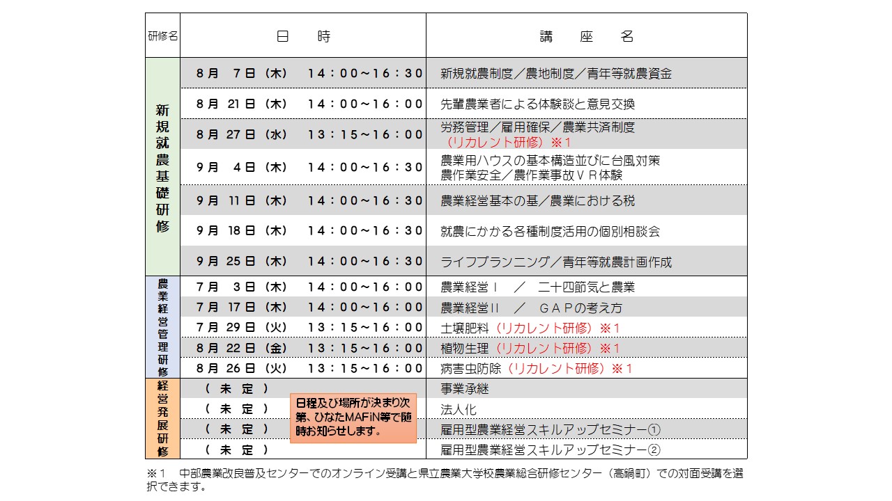 スケジュール
