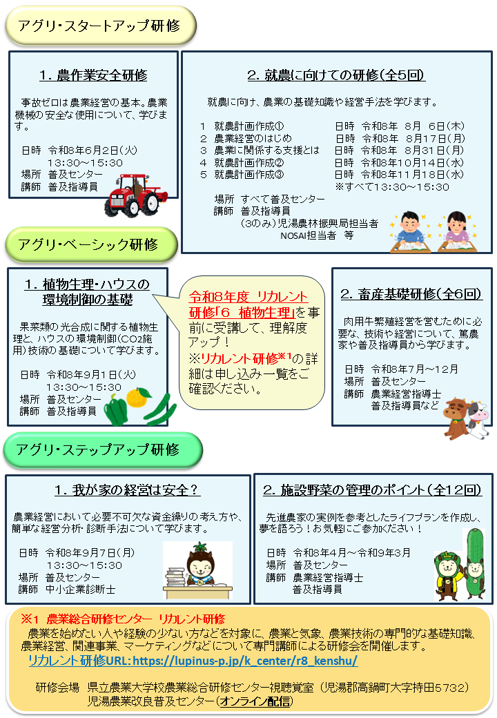 【日程確定版】児湯農業者研修2026パンフレットNo2