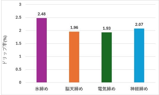 806_図3