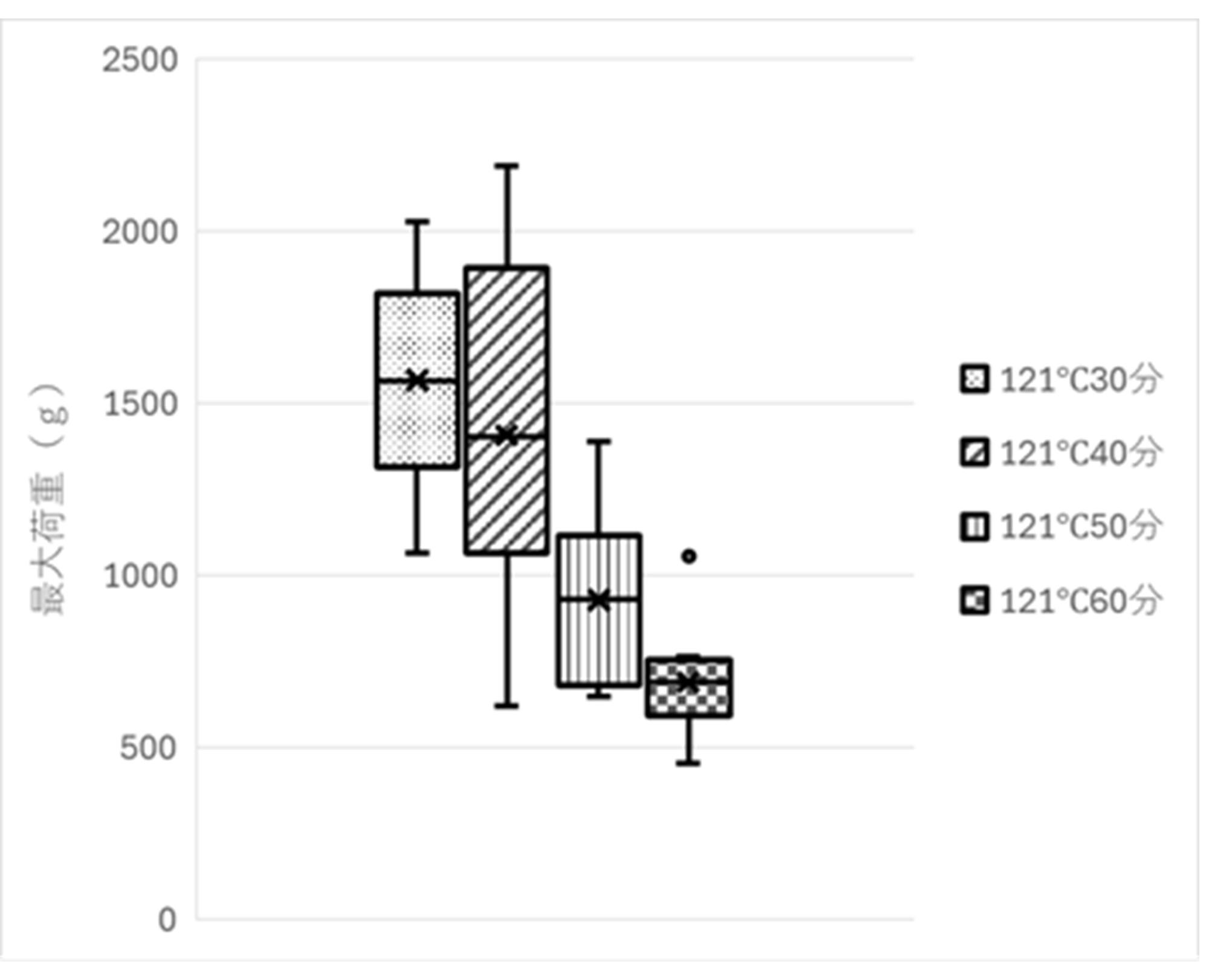 No798_fig3