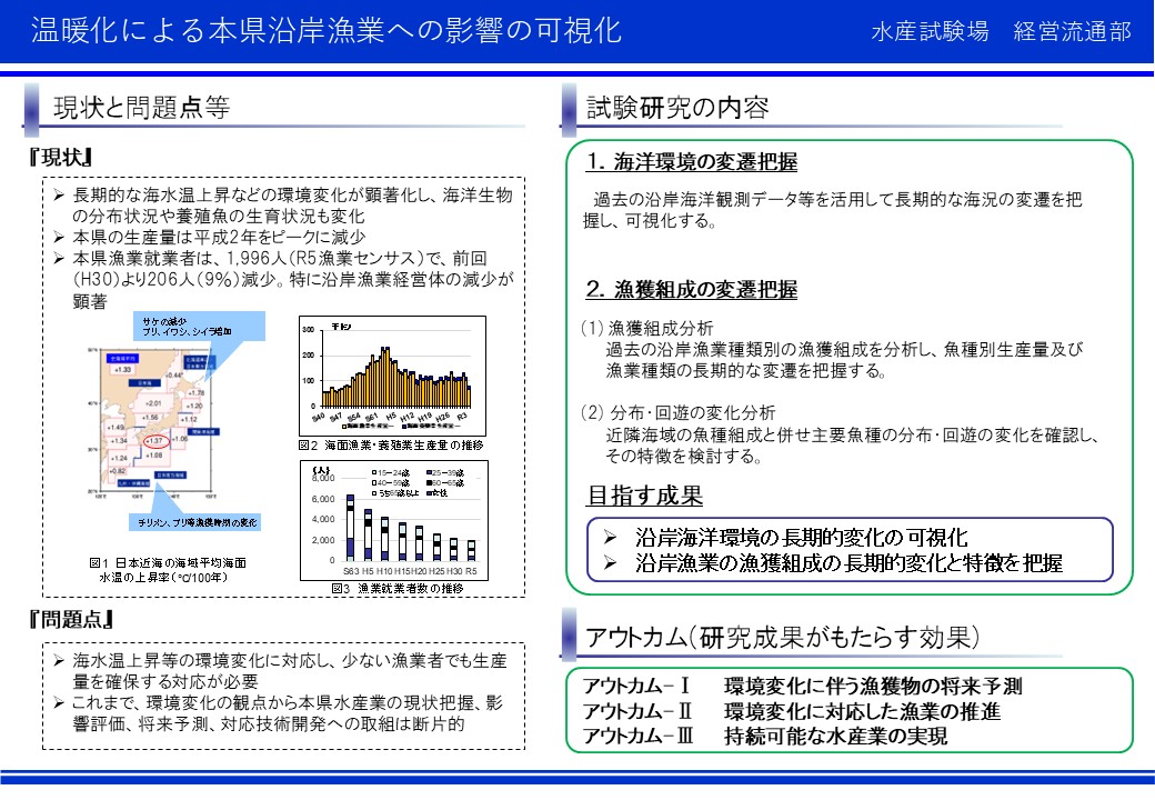 No801_図3