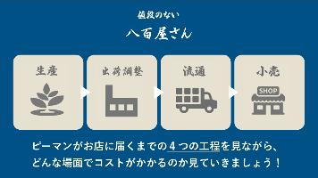 値段のない八百屋さんピーマンが届くまでの4つの工程