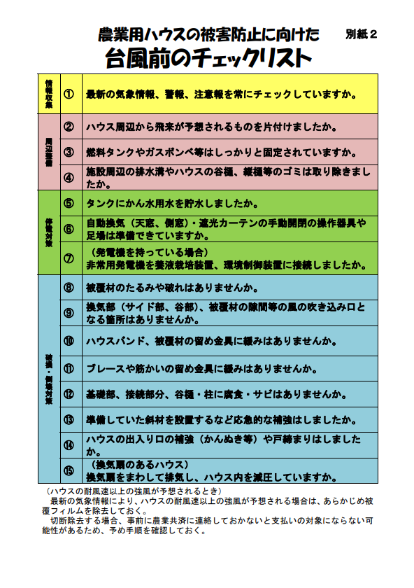 別紙2の1